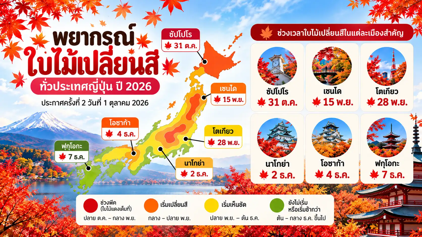 พยากรณ์ใบไม้เปลี่ยนสีญี่ปุ่น 2026 อัปเดตล่าสุด!